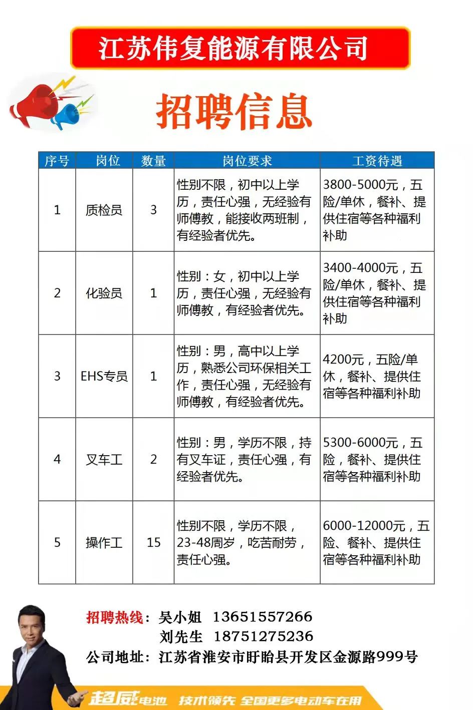昆山誉球模塑最新招聘动态及职业机会探讨