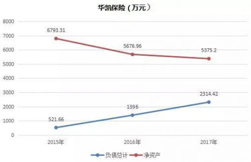 游戏类型 第82页