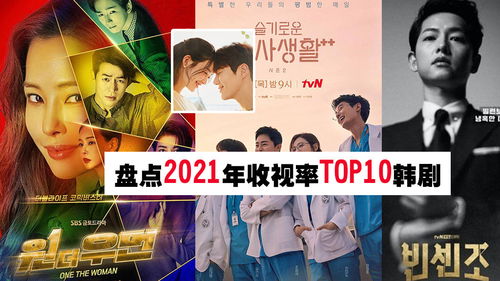 2024年最新韩剧排行榜，引领潮流的热门佳作